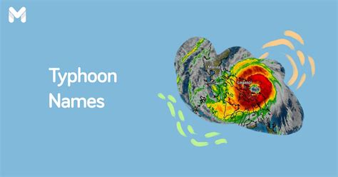 list of typhoons in the philippines 2015 with dates|List of All Typhoon Names in the Philippines from A to Z.